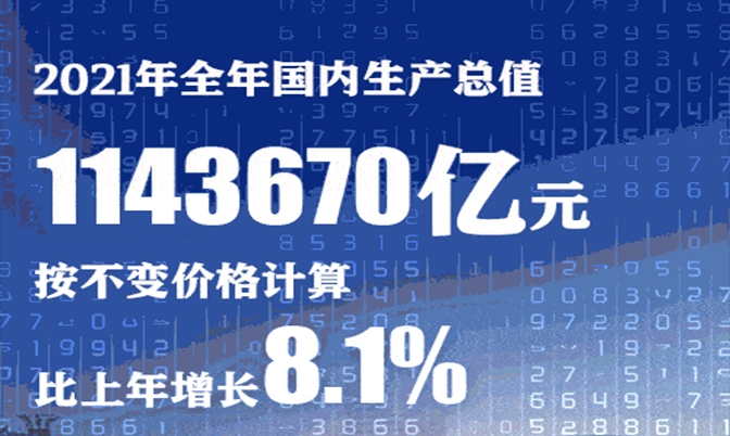 中国省份GDP出炉 广东、江苏前两名的地位依然稳固