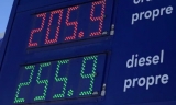 供应受限：加拿大的汽油价格创下历史新高